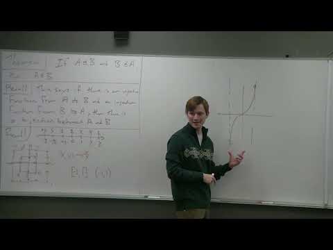 Proof, Set Theory, and Logic - Finite Sets