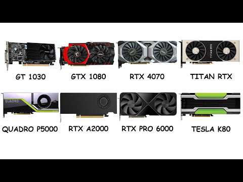 Every NVIDIA Gaming Graphics Card Explained in 19 Minutes