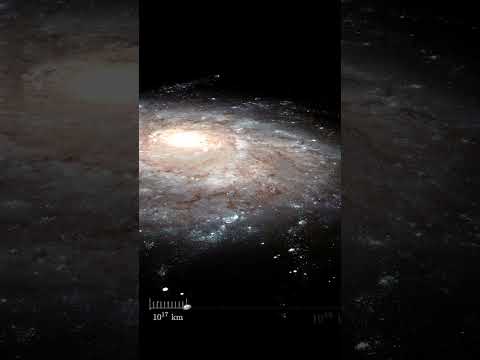 Zooming out by powers of 10