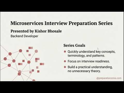 Microservices Interview Questions and Answers 2026 | Frequently Asked Microservices Q&A