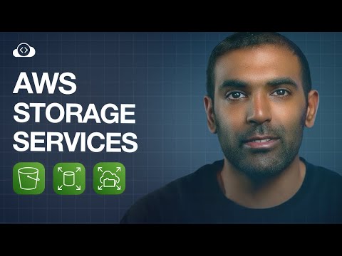 AWS Storage Explained | EBS vs EFS vs S3 | AWS Training