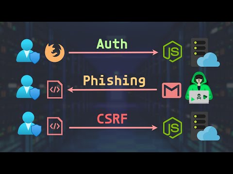 Tutorial de Ataque CSRF y CSRF Tokens en Node.js