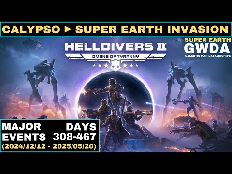 Omens of Tyranny Major Events - GWDA Compilation/Recap - Helldivers 2 Galactic War