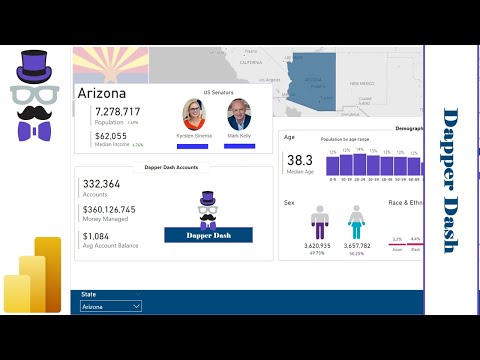Power Bi : Use this Dashboard Template in your Reports