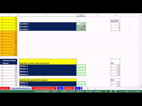 Excel 2013 Statistical Analysis #19: Location: Percentile, Quartile, Rank and Percentile Rank