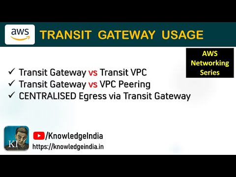 AWS Transit Gateway, Transit VPC, Centralized EGRESS via TRANSIT GATEWAY - Networking Series