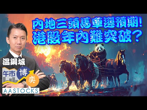 【💰溫總解讀】恒指半日挫逾200點 內地三頭馬車遜預期！港股年內難突破？金價逼近歷史高位📈︱AASTOCKS︱溫鋼城︱午市博奕︱2025-12-15