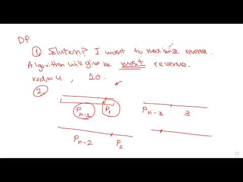 Rod Cutting in Dynamic Programming (Arabic)