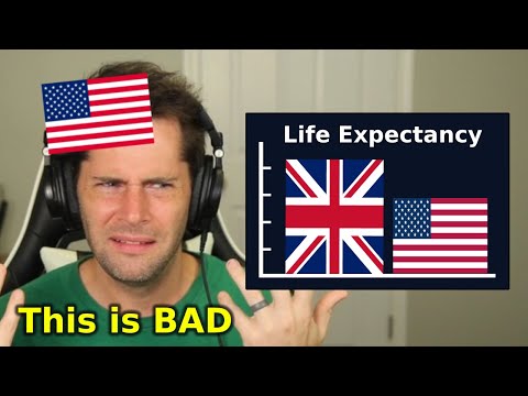 10 Graphs That Prove the UK is Better Than the USA