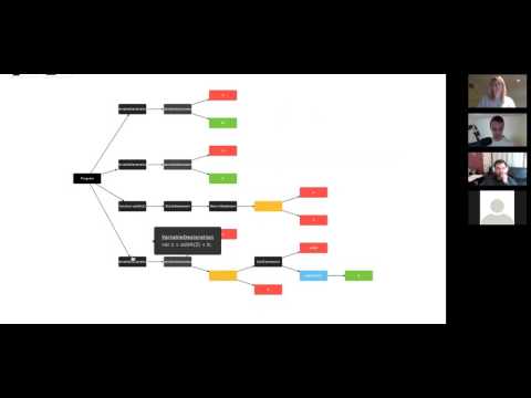ASTs for Beginners at Clevertech (February 2017)