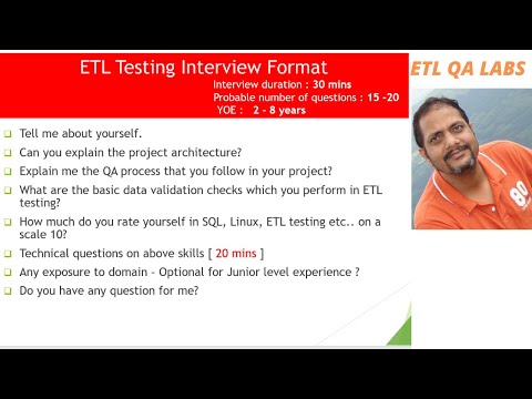 ETL Testing |  Interview Format for 2 - 8 YOE | Interview questions for an ETL QA Engineer