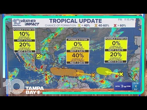 Tracking the Tropics: Keeping an eye on 3 disturbances