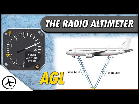 How a Radio Altimeter Work
