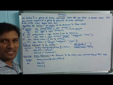 Arrays in JavaScript | JavaScript Arrays | Arrays | JavaScript Tutorial | CLASS-39 | Telugu