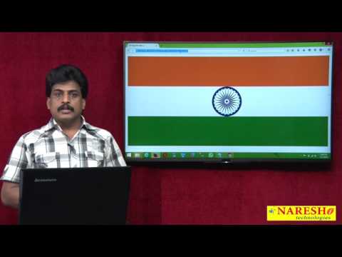 HTML - DIV and SPAN Tags | Web Technologies Tutorial | Mr.Subbaraju