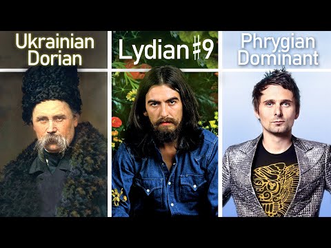 The Modes of the HARMONIC MINOR