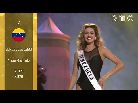 Highest Scores Ranked | Top 50 in Swimsuit