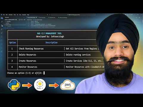 I Built an AWS CLI Tool with Python Boto3 – AWS DevOps Project