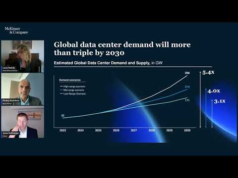 AI, data centers, and the energy equation