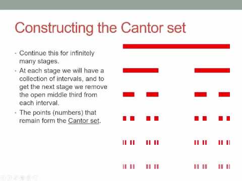 The Cantor set