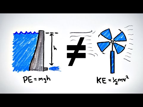 Windmills Are NOT Like Dams