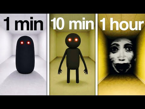 Chatgpt Makes a Horror Game in 1 Min, 10 Min, and 1 Hour
