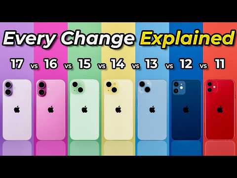 Don’t Upgrade Your iPhone Until You Know This!