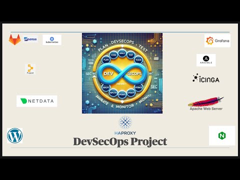 Learn DevSecOps Hands-On: Infrastructure Security, Automation & GitLab CI/CD