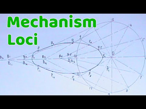 HOW TO DRAW MECHANISM LOCI || ENGINEERING DRAWING || LOCI || TECHNICAL DRAWING