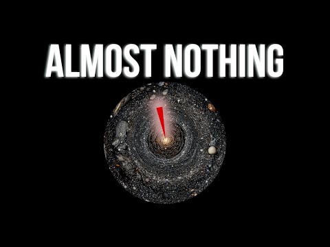 How Much of the Universe Have We Actually Observed?