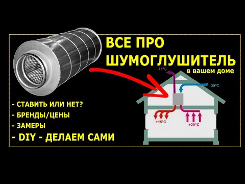 All about the sound muffler in your home