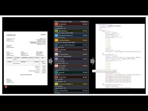 Document Processing with Azure AI Document Intelligence: Ultimate Guide!