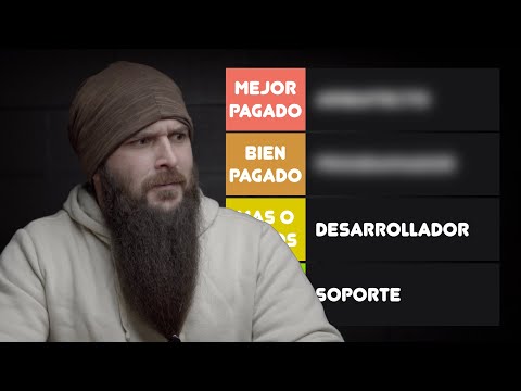 the highest-paying programming specialties