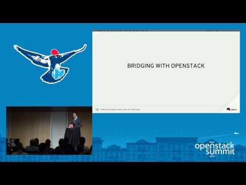 KVM and QEMU Internals- Understanding the IO Subsystem