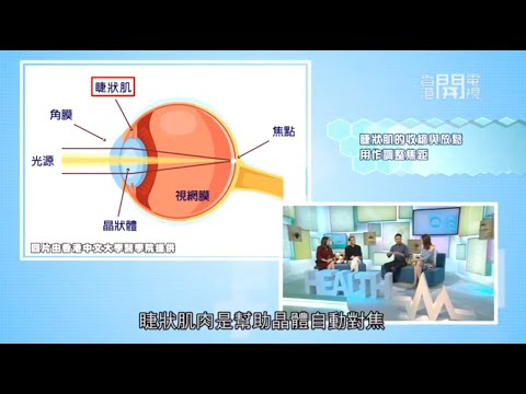 開電視：藍光真係會傷眼？