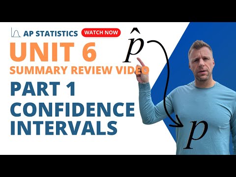 AP Statistics Unit 6 Summary Review Inference For Proportions Part 1 Confidence Intervals