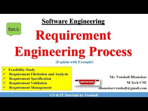 SE 16: Requirement Engineering Process Explained Step-by-Step with Examples #softwareengineering