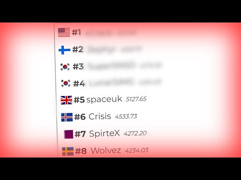 Forgotten Demon List Grinders - Geometry Dash