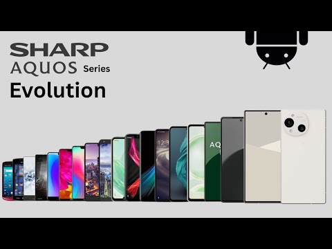 Evolution of SHARP Aquos All Models  2025