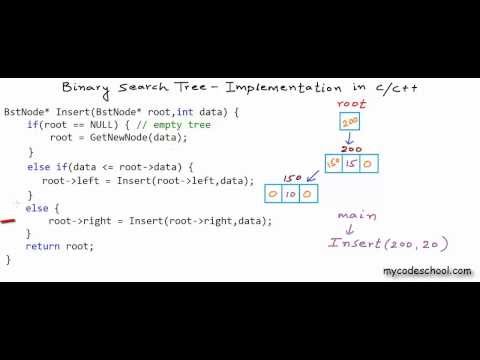 Binary search tree - Implementation in C/C++