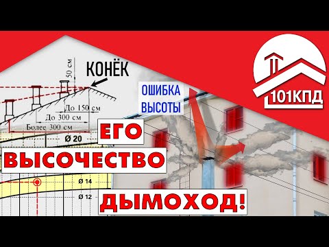 Его Высочество дымоход! Высота дымохода