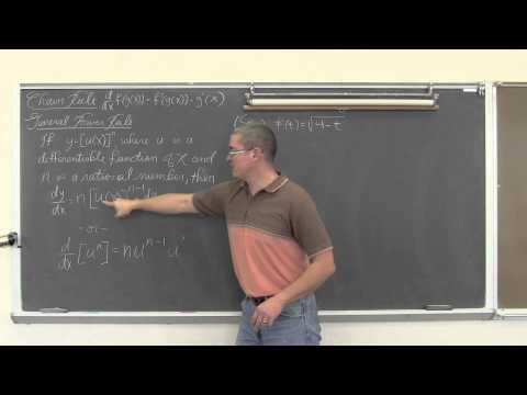 Chain Rule for Derivatives & General Power Rule Calculus 1 AB