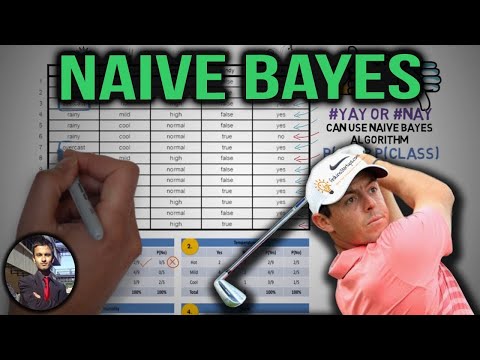 Naïve Bayes Classifier -  Fun and Easy Machine Learning