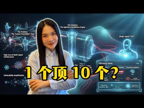解雇董事会！AI 界的“蒸馏”革命：如何把 10 个专家的智慧装进 1 个 CEO 的脑子？