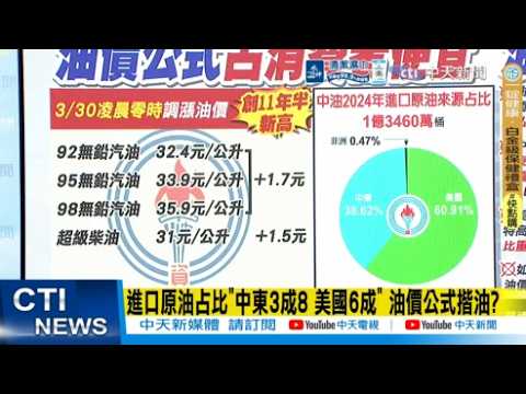 【每日必看】進口原油占比"中東3成8 美國6成" 油價公式揩油?｜下週汽.柴油各調漲1.7元、1.5元 創11年半新高 20260329
