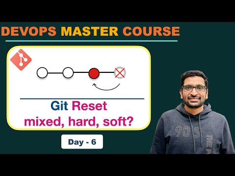What is Git Reset (--soft, --mixed, --hard) ?| DevOps Master Course | Day-6