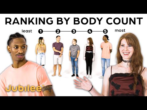 Ranking Strangers By Number of Sexual Partners | Assumptions vs Actual