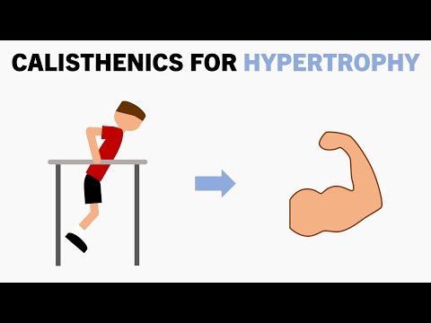 How to Use Calisthenics for Muscle Growth