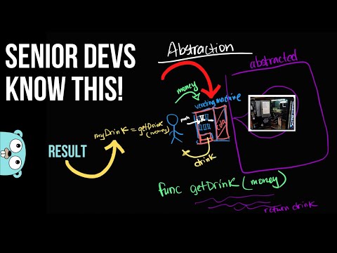 Master Golang with Abstraction