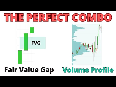 Fair Value Gap + Volume Profile → The Perfect Combo for Smart Money Trading